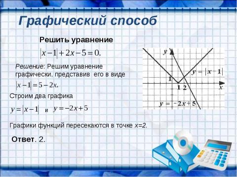 Презентация на тему "Решение уравнений, содержащих знак абсолютной величины" по математике