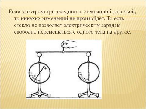 Презентация на тему "Электроскоп. Делимость электрического заряда" по физике