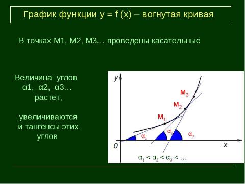 Презентация на тему "Выпуклость и вогнутость функции" по алгебре