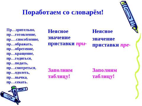 Презентация на тему "Приставки при- и пре- 5 класс" по русскому языку