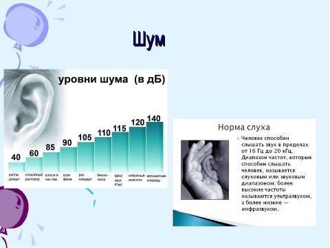 Презентация на тему "Звуки в житті" по физике