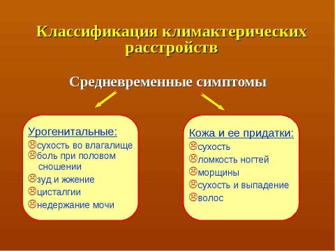 Презентация на тему "Критические периоды в жизни женщины и варианты коррекции нарушений репродуктивного здоровья в эти периоды" по медицине