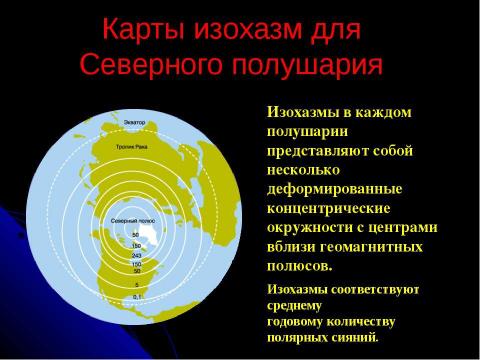 Презентация на тему "Полярное сияние" по физике