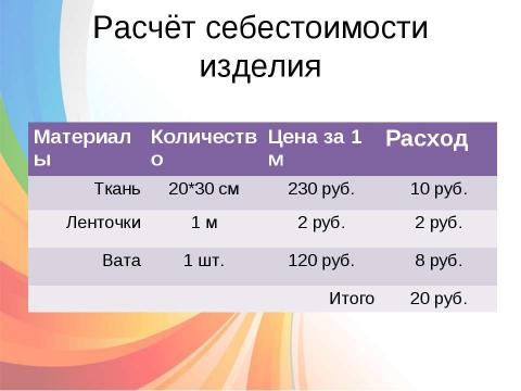 Презентация на тему "Мастер-класс Изготовление новогодней игрушки" по технологии