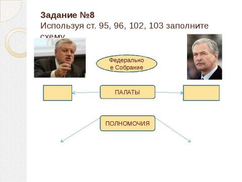 Презентация на тему "Конституция Российской Федерации (практикум)" по обществознанию