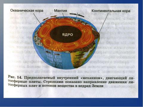 Презентация на тему "Происхождение материков и океанов" по географии