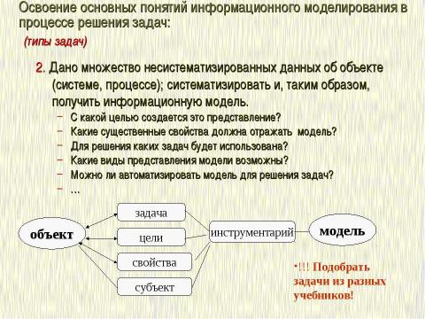 Презентация на тему "Формализация и моделирование в базовом курсе информатики" по информатике