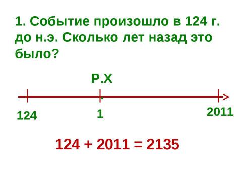 Презентация на тему "Счёт лет в истории" по истории