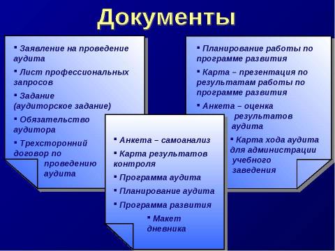 Презентация на тему "Педагогический аудит как средство повышения эффективности труда учителя" по педагогике