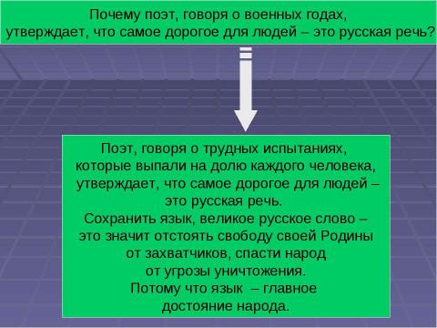 Презентация на тему "Значение языка в жизни человека" по обществознанию