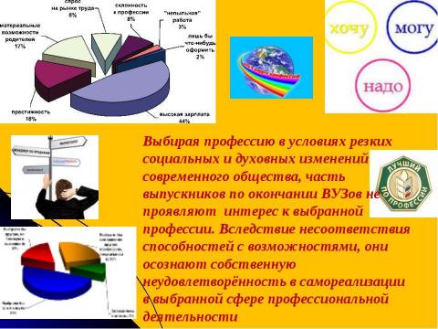 Презентация на тему "Исследование влияния нумерологии на выбор профессии" по обществознанию