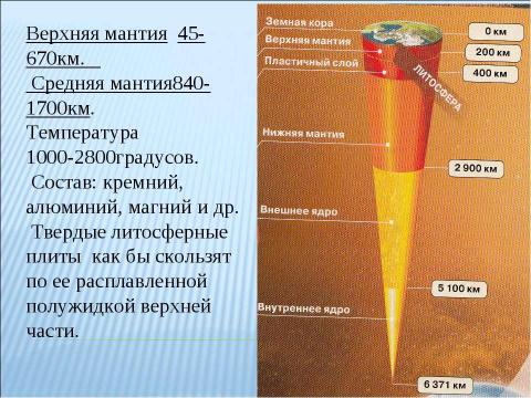 Презентация на тему "Путешествие к центру Земли" по географии