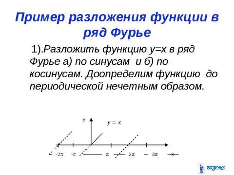 Презентация на тему "Ряды Фурье" по алгебре