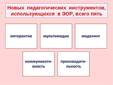 Презентация на тему "Критерии и показатели, связанные с ИКТ, ЭОР и ИОС" по педагогике