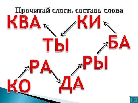 Презентация на тему "профилактика дислексии" по предметам начальной школы