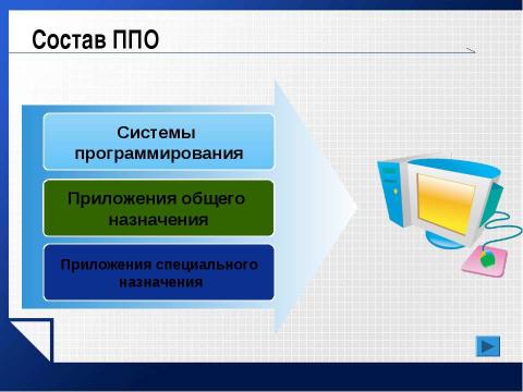 Презентация на тему "Базовое программное обеспечение" по информатике