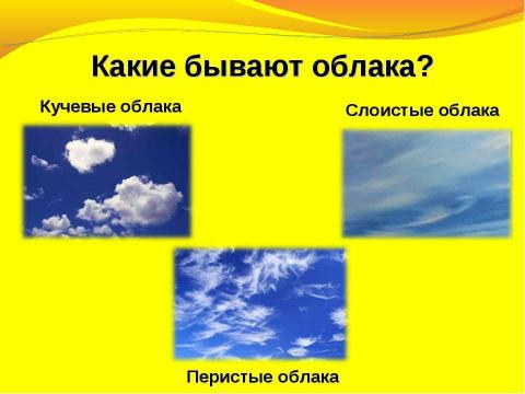 Презентация на тему "Что у нас над головой 1 класс" по окружающему миру