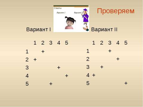 Презентация на тему "Подготовка к ЕГЭ. Полезно знать" по обществознанию