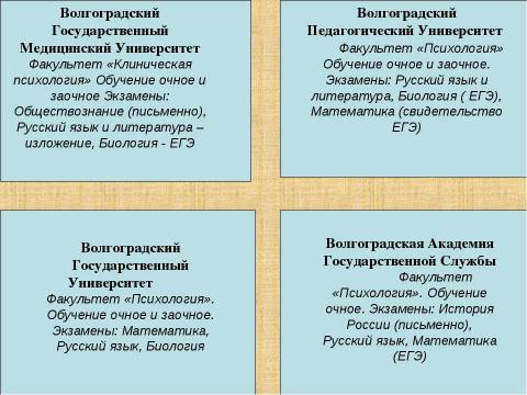 Презентация на тему "Выбор профессии (9 класс)" по обществознанию