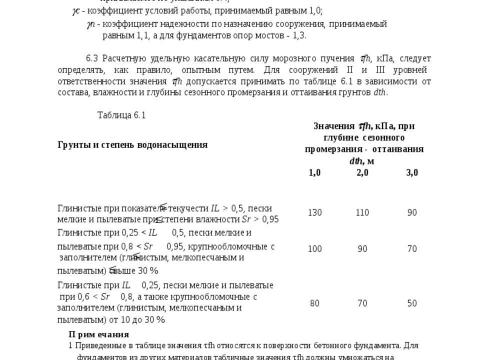 Презентация на тему "СТО 36554501-054-2017 Проектирование и устройство свайных фундаментов с противопучинной оболочкой ОСПТ RELINE" по технологии