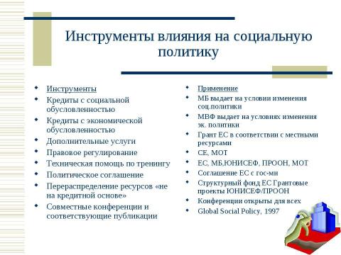 Презентация на тему "Социальная политика России в контексте сравнительной социальной политики" по обществознанию