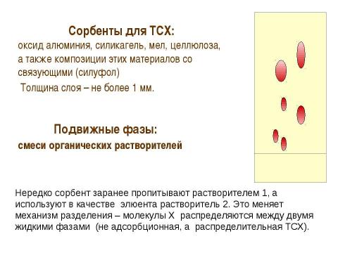 Презентация на тему "Адсорбционная хроматография. Жидкостная хроматография" по химии