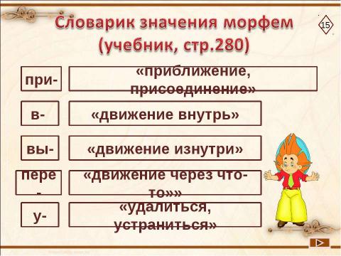 Презентация на тему "Город, где живут морфемы" по русскому языку