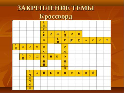 Презентация на тему "Искусство России XIX века" по истории