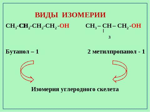 Презентация на тему "Предельные одноатомные спирты" по химии