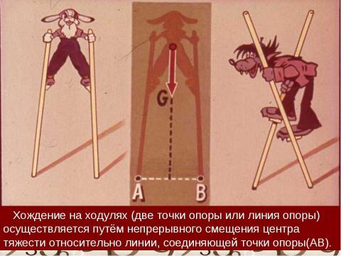 Презентация на тему "Статистика. Равновесие тел" по физике