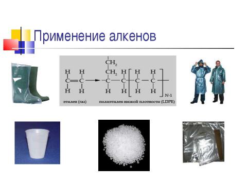 Презентация на тему "Непредельные углеводороды. Алкены" по химии