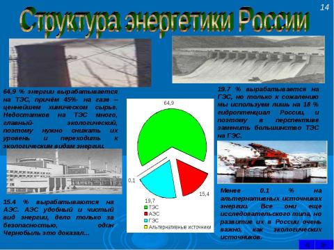 Презентация на тему "Энергетика будущего" по экологии