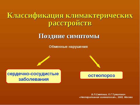 Презентация на тему "Критические периоды в жизни женщины и варианты коррекции нарушений репродуктивного здоровья в эти периоды" по медицине