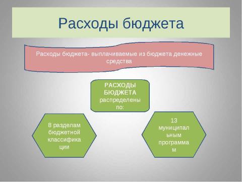 Презентация на тему "Бюджет для граждан_проект на 2018-2020 годы" по экономике