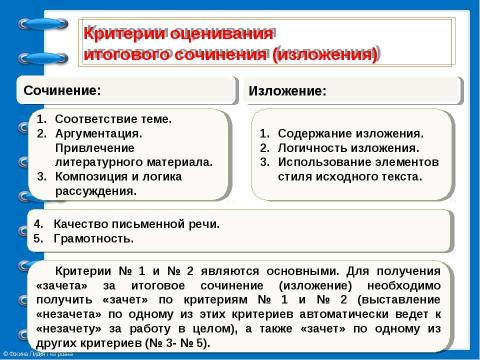 Презентация на тему "ЕГЭ 2018" по педагогике