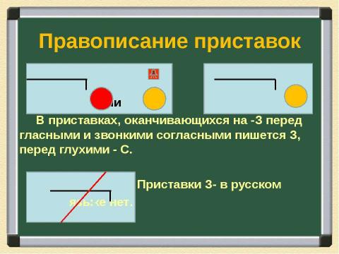 Презентация на тему "Схемы орфограмм по русскому языку" по русскому языку