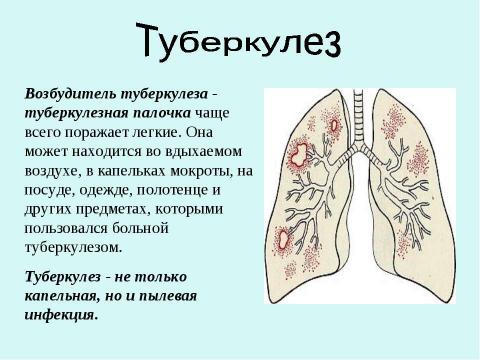 Презентация на тему "Дыхание" по биологии