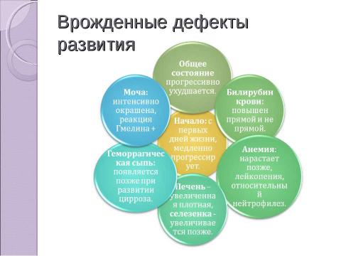 Презентация на тему "Дифференциальная диагностика неонатальных желтух" по медицине