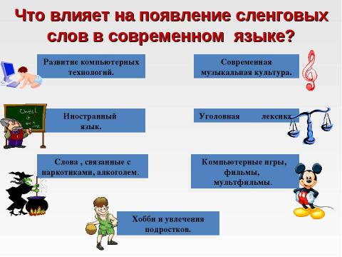 Презентация на тему "Молодежный сленг 7 класс" по русскому языку