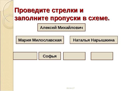 Презентация на тему "применение кристаллов в промышленности" по химии