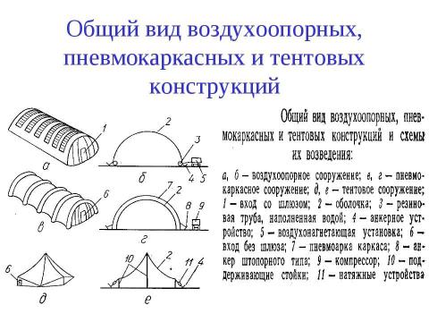 Презентация на тему "Порядок монтажа балок" по технологии