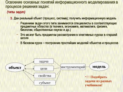 Презентация на тему "Формализация и моделирование в базовом курсе информатики" по информатике