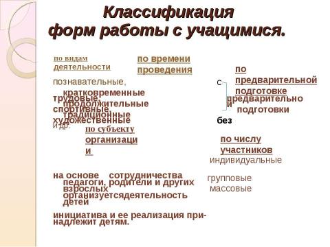 Презентация на тему "Воспитание в классе: содержание и технологии деятельности" по педагогике