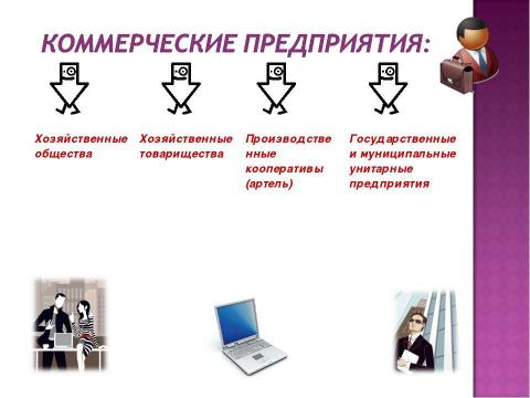 Презентация на тему "Финансы хозяйствующих субъектов (предприятий, организаций)" по экономике