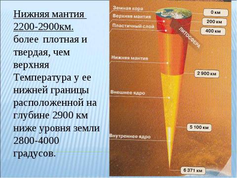 Презентация на тему "Путешествие к центру Земли" по географии