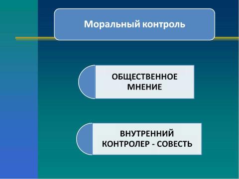 Презентация на тему "Социальные ценности и нормы" по обществознанию