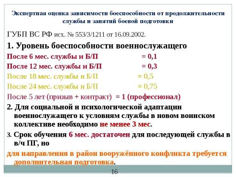 Презентация на тему "Общество, Гражданин, Армия" по обществознанию