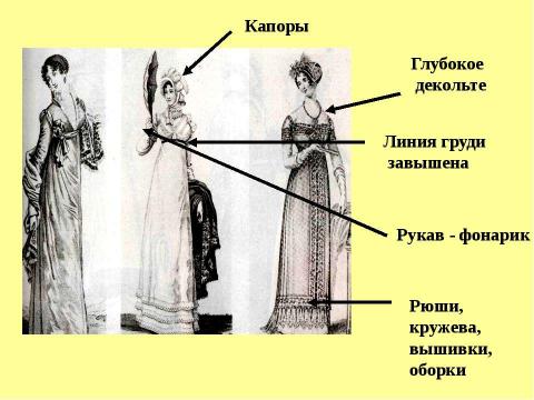 Презентация на тему "История костюма" по технологии