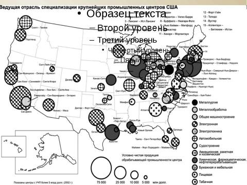 Презентация на тему "Хозяйство США" по географии