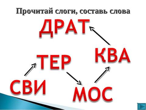 Презентация на тему "профилактика дислексии" по предметам начальной школы